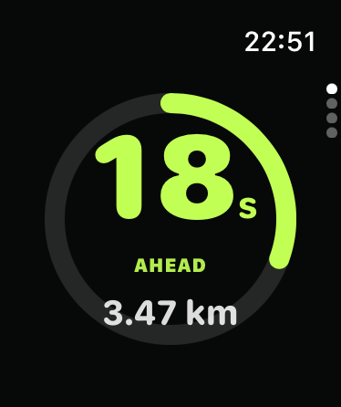 Ghost on Apple Watch: 18 seconds ahead, 3.47 kilometres